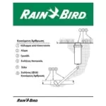 ΜΠΕΚ POP-UP RAIN BIRD 5000 ΡΥΘΜΙΖΟΜΕΝΟ