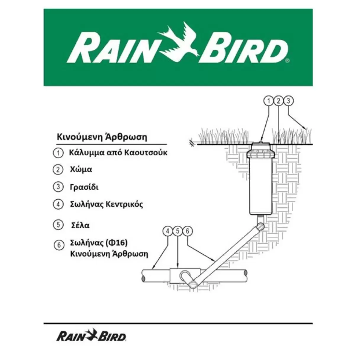 ΜΠΕΚ POP-UP RAIN BIRD 5000 ΡΥΘΜΙΖΟΜΕΝΟ