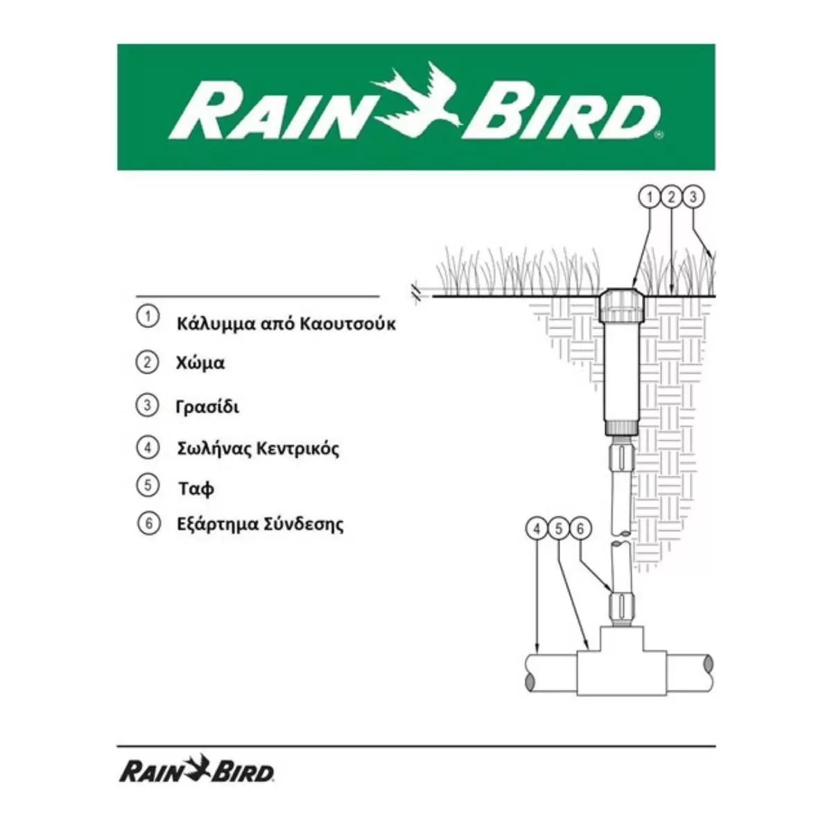 ΜΠΕΚ POP-UP RAIN BIRD 5000 ΡΥΘΜΙΖΟΜΕΝΟ