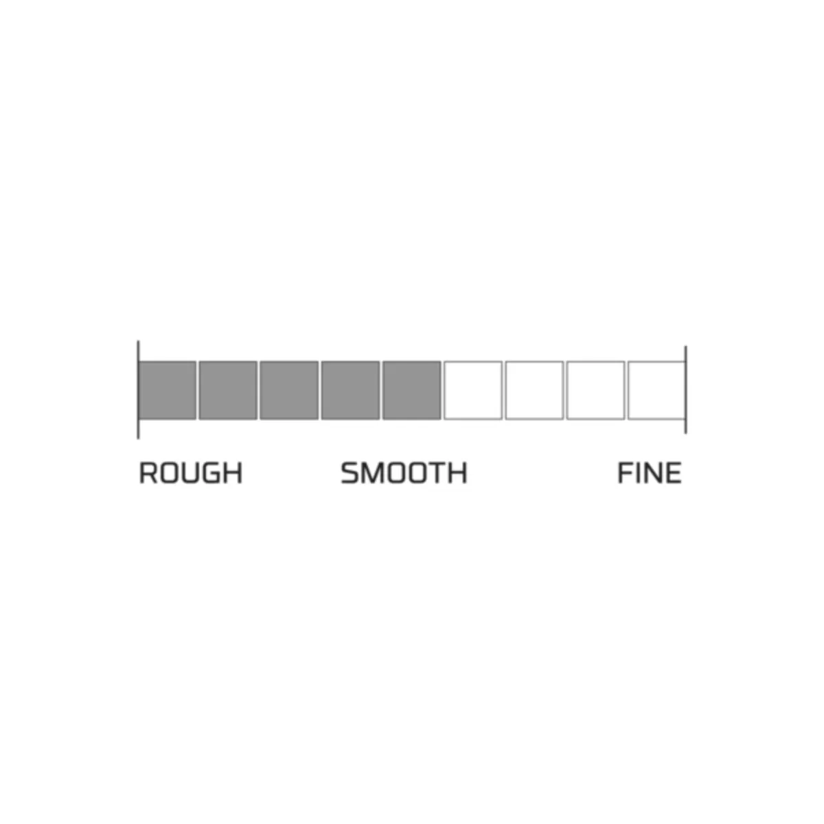 ΡΟΛΟ ΜΙΝΙ POLYAMIDE ROUGH 11mm BENMAN